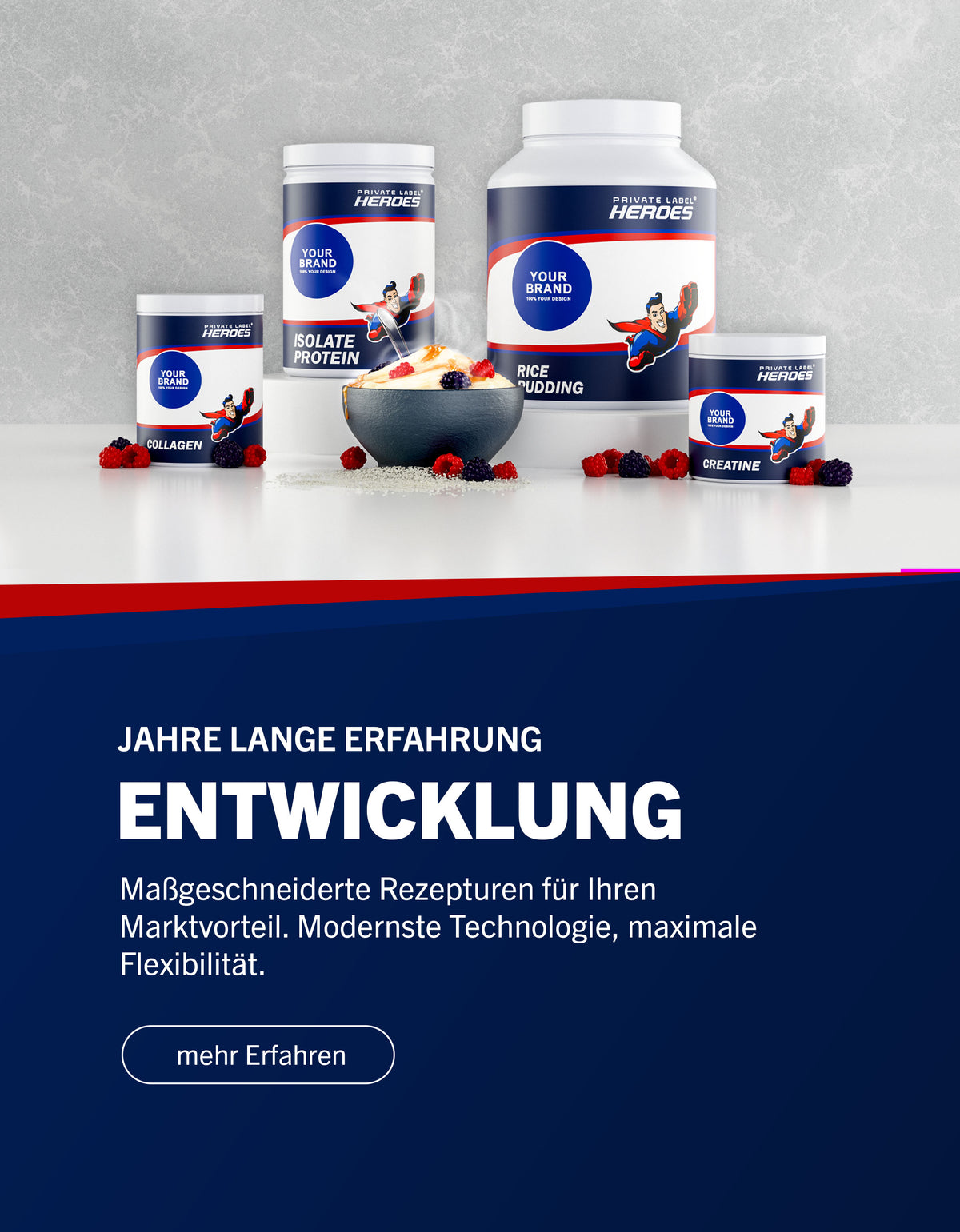 Produktentwicklung bei Private Label Heroes